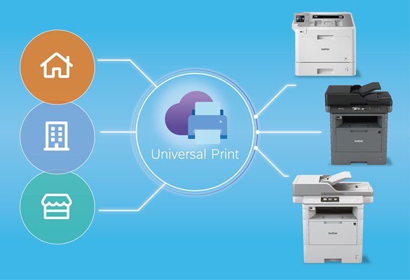Etätulostus Universal Printin kautta